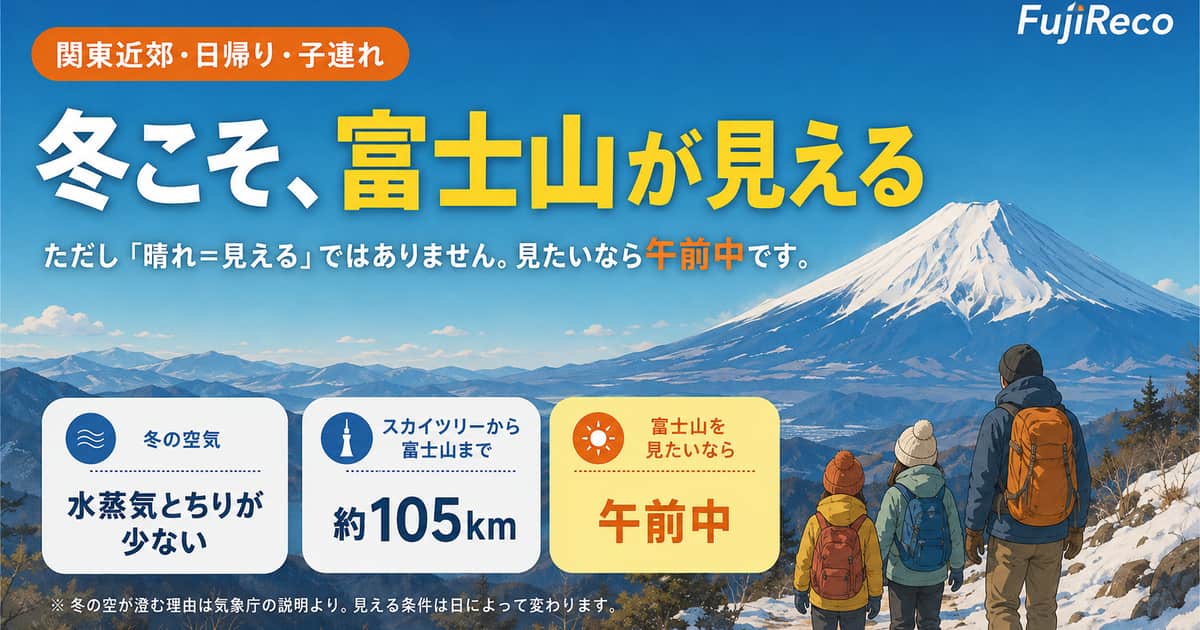 冬こそ富士山が見える｜関東近郊の山5座と「見える日」の選び方【子連れ・日帰り】