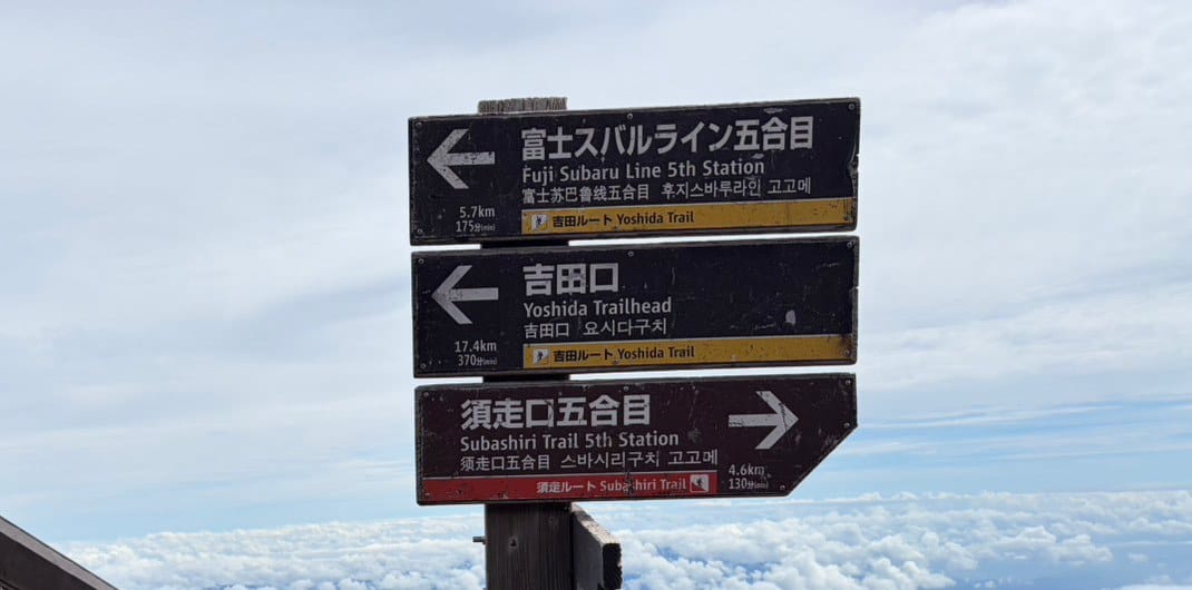 富士スバルライン五合目まで5.7km、吉田口まで17.4kmと示す下山道の道標。背景は雲海